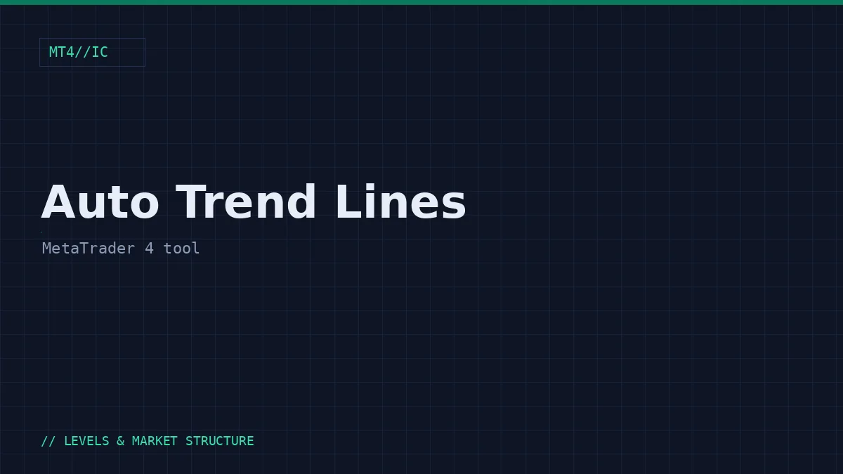 Auto Trend Lines shown in MetaTrader 4