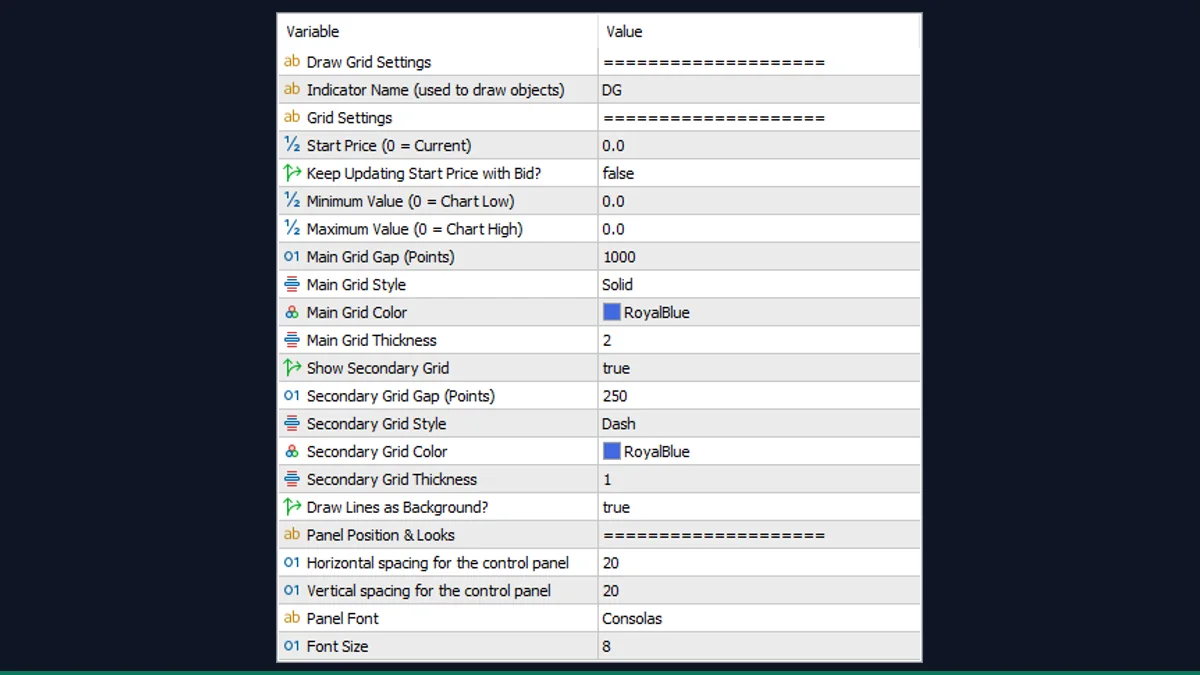 Draw Grid shown in MetaTrader 4